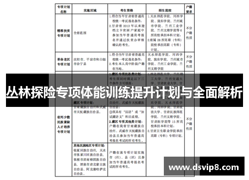 丛林探险专项体能训练提升计划与全面解析