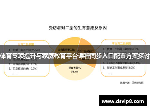 体育专项提升与家庭教育平台课程同步入口配置方案探讨