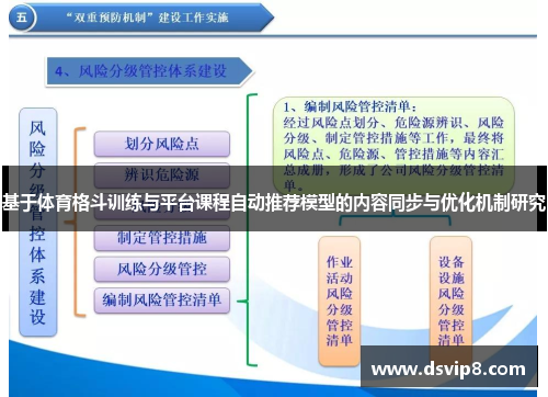 基于体育格斗训练与平台课程自动推荐模型的内容同步与优化机制研究